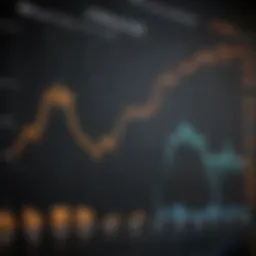 Graph showcasing the performance of the Bloomberg Commodity Total Return Index over time