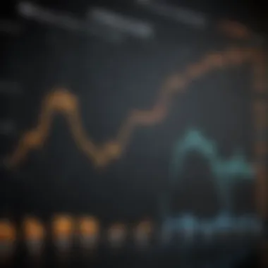 Graph showcasing the performance of the Bloomberg Commodity Total Return Index over time