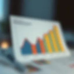 Graph illustrating the impact of credit scores on interest rates for unsecured cards