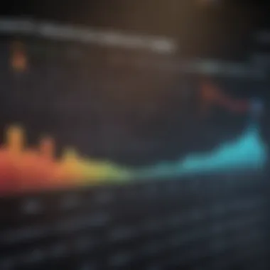 Graph showing performance metrics of DBA ETF