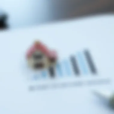 Analyzing Debt-to-Income Ratios A visual representation of debt-to-income ratio analysis on a chart