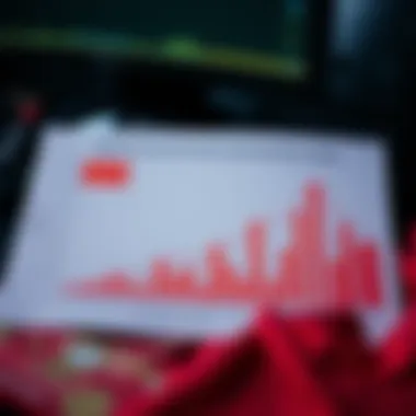 Chart showcasing the relationship between corruption and economic stability