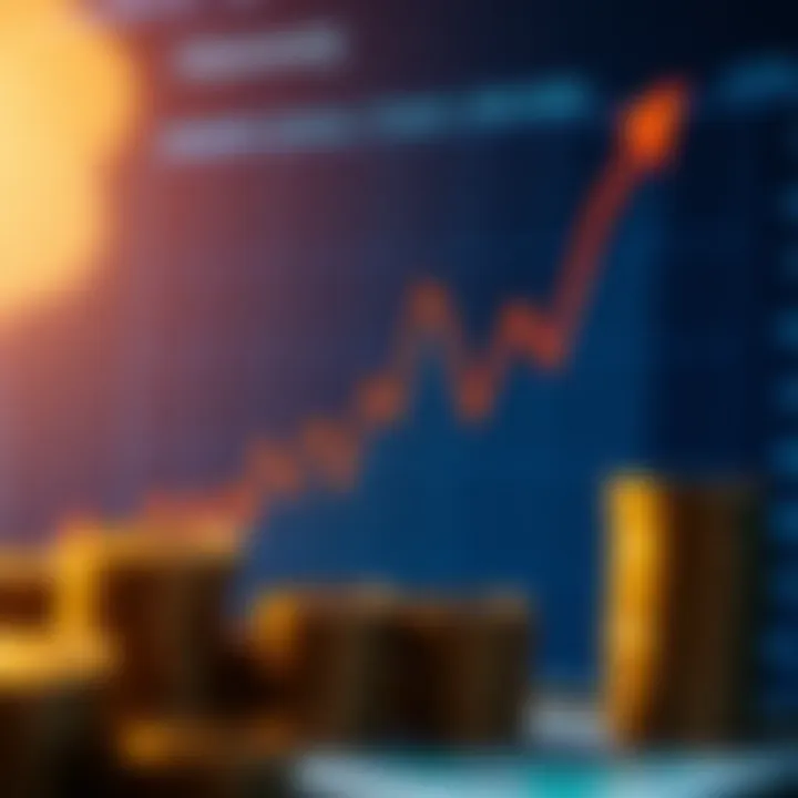 Historical Currency Trends Overview Graph depicting historical currency trends