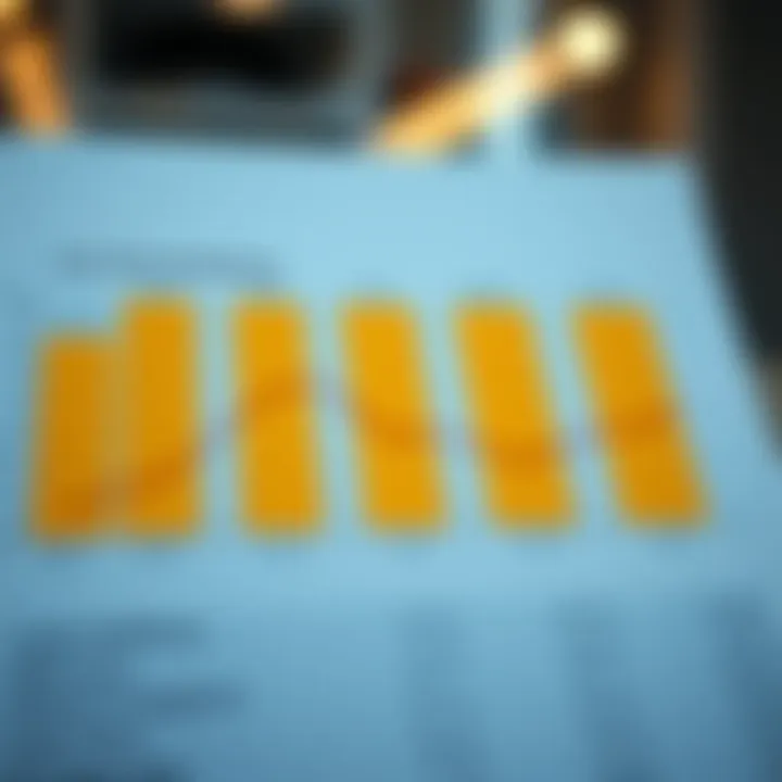 Loan Term Comparison Chart showing loan term comparison