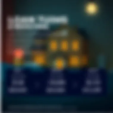 Loan Terms and Repayment Schedules Infographic detailing loan terms and their effects on repayment schedules