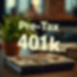 Visual representation of pre-tax 401(k) benefits