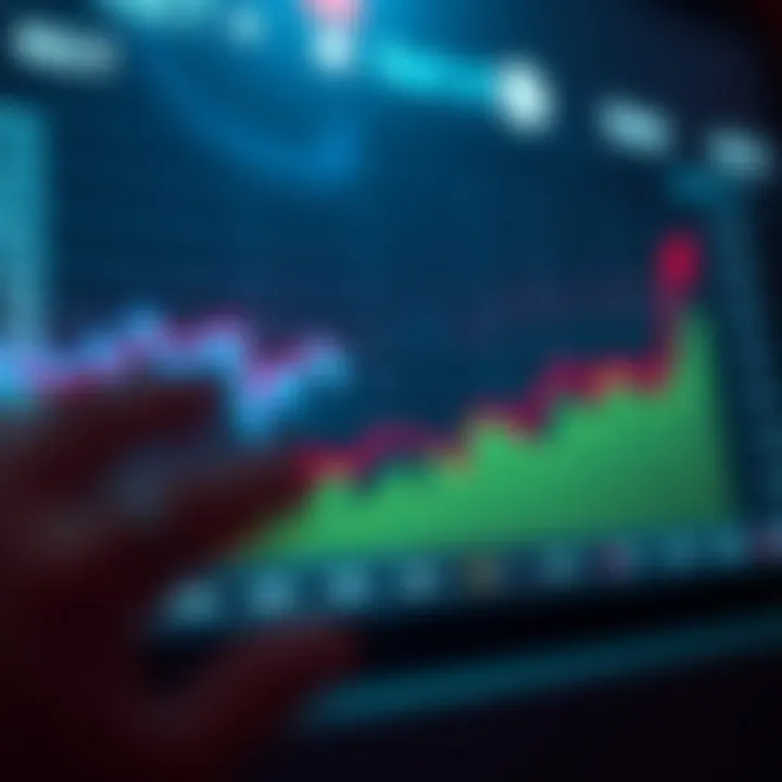 Historical Trends of REIT Stock Prices Graph depicting REIT stock price trends over years