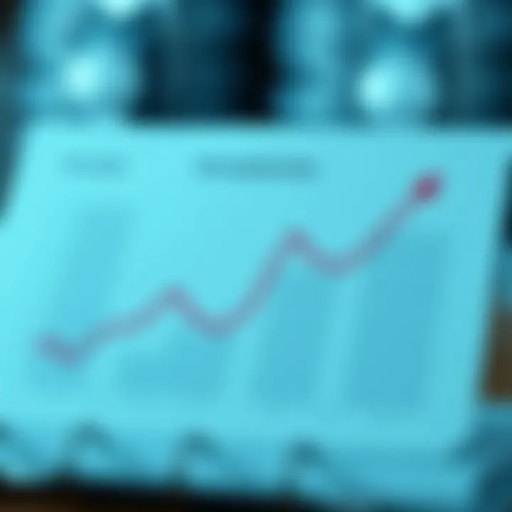 Graph depicting income discrepancies