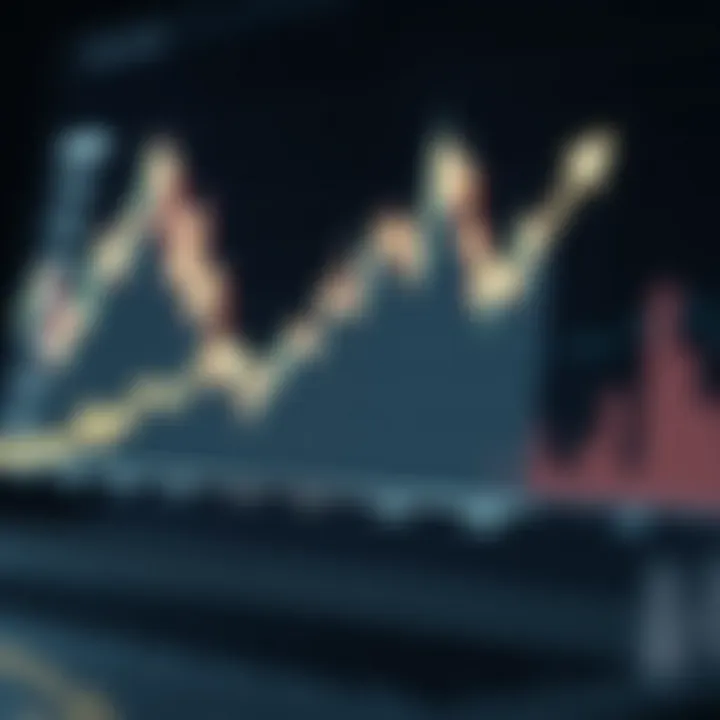 Graph showcasing the performance trends of UUP ETF over time