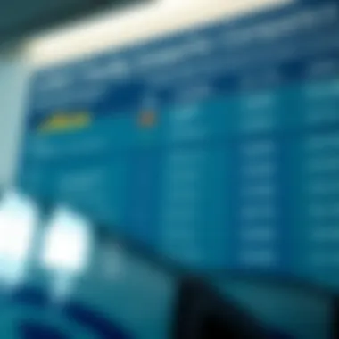 Loyalty Programs Comparison for Frequent Travelers Comparison chart of loyalty programs