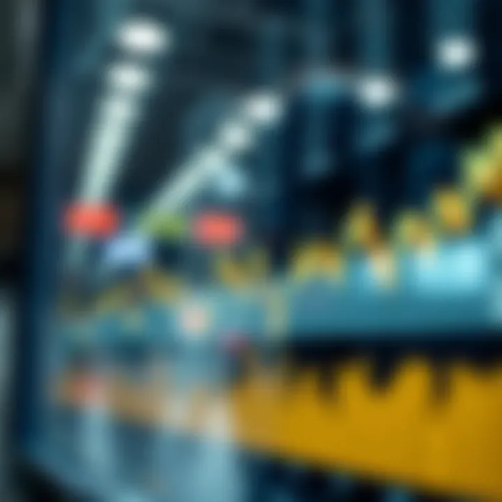 Visual representation of current stock trends for Wellington, highlighting key market indicators