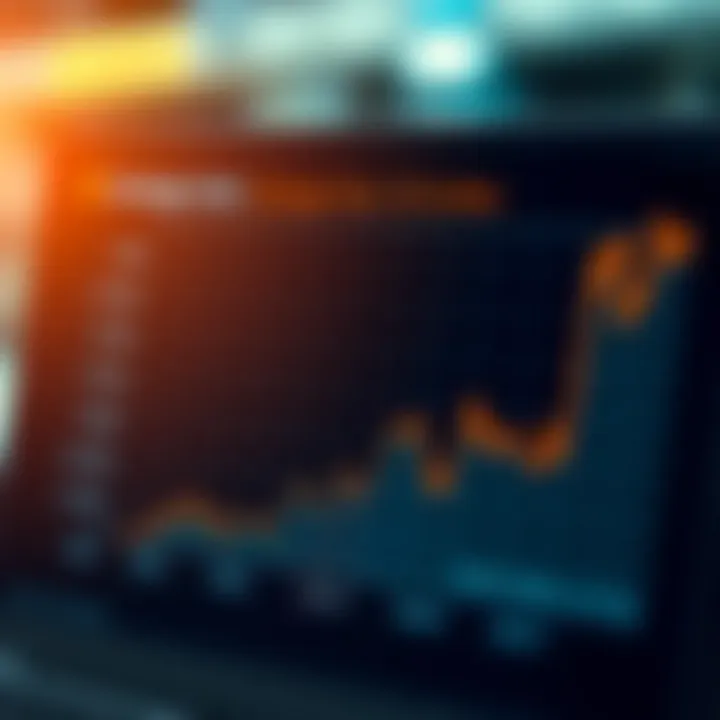 Graph showing trends in currency exchange over time