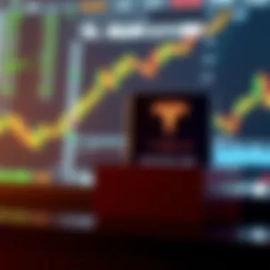 A visual representation of stock trading platforms for Tesla